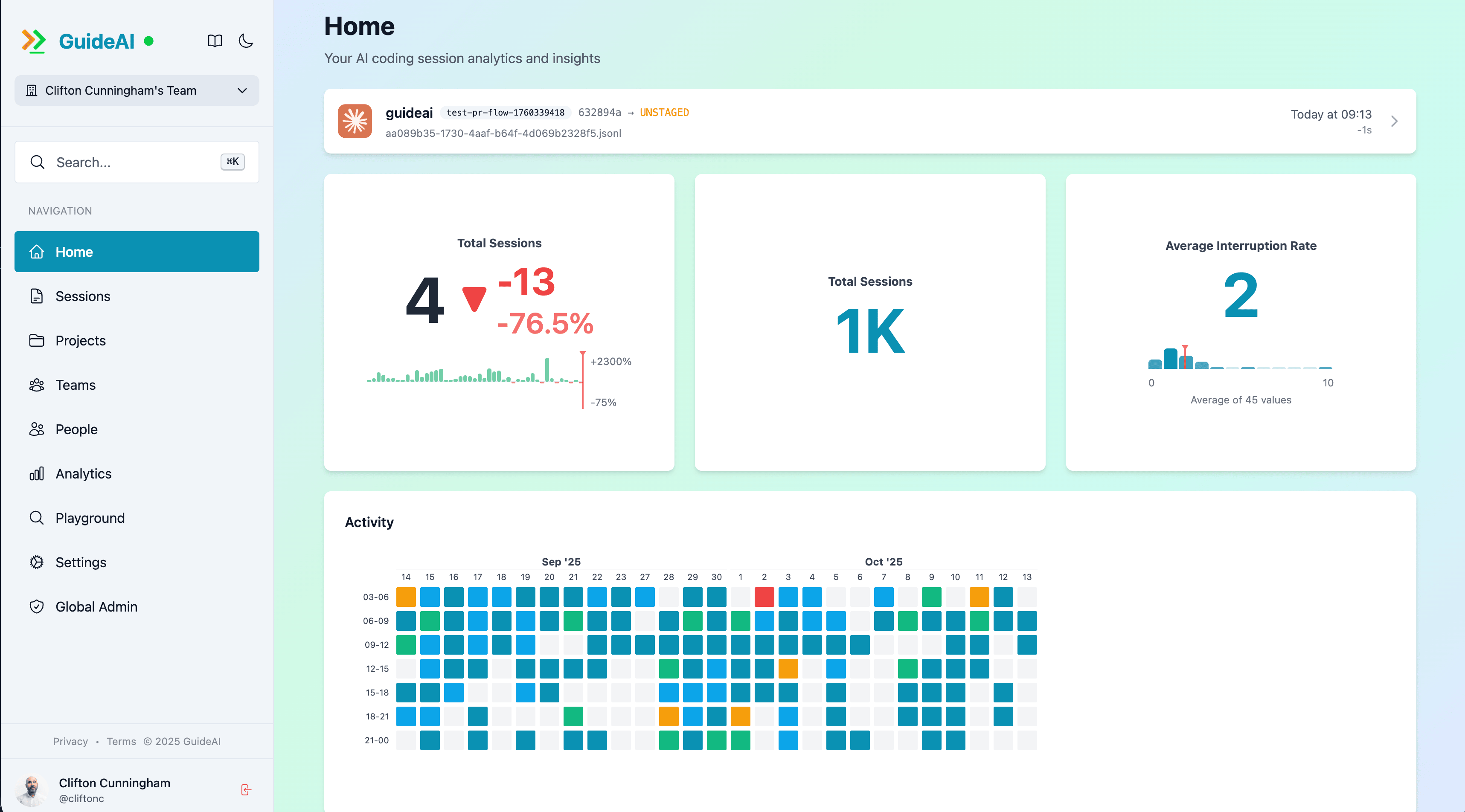 Custom Analytics Dashboards